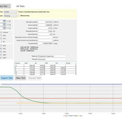 WSM Real Time VIT